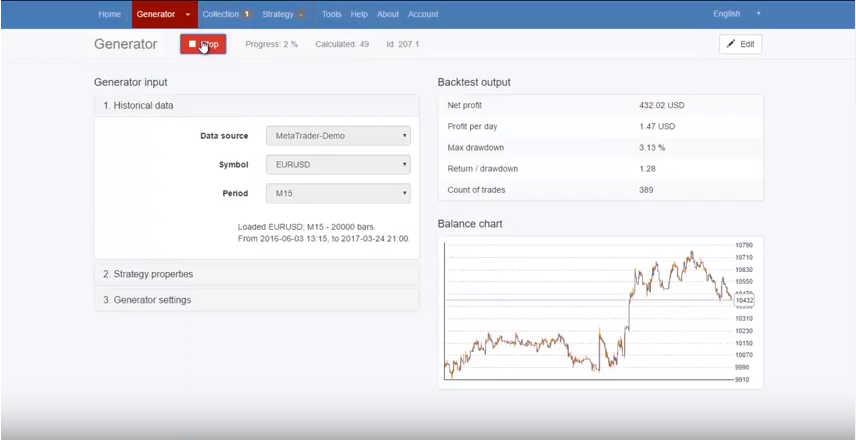 Forex Software for professionals