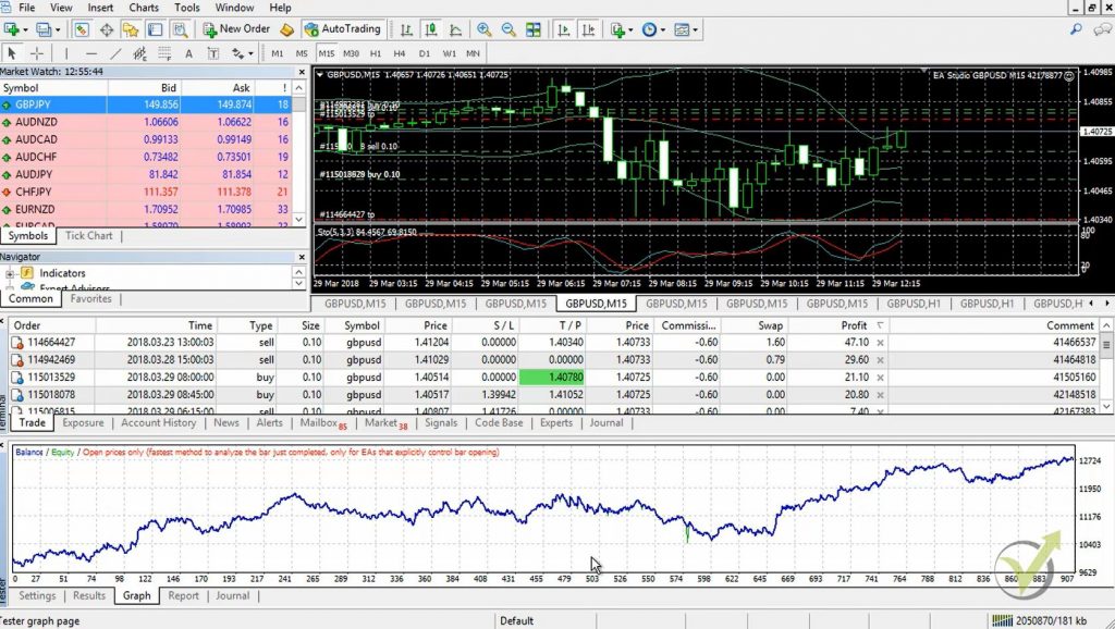 ea forex picture