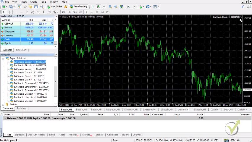 cryptocurrency trading smiley face