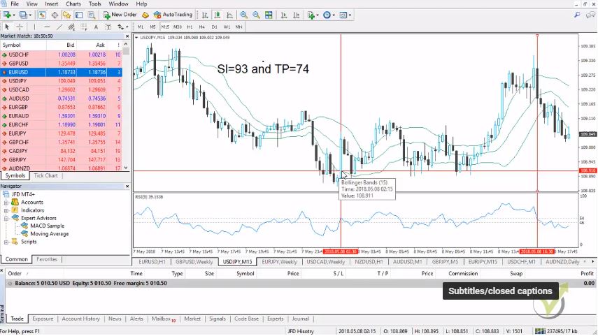 Forex trading robot set up