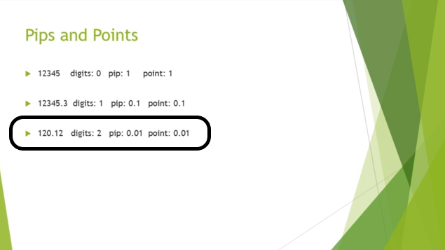 what is pip in JPY