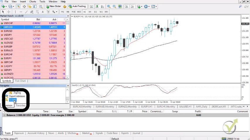 Metatrader expert advisors