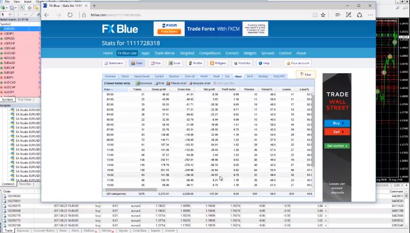website for stats