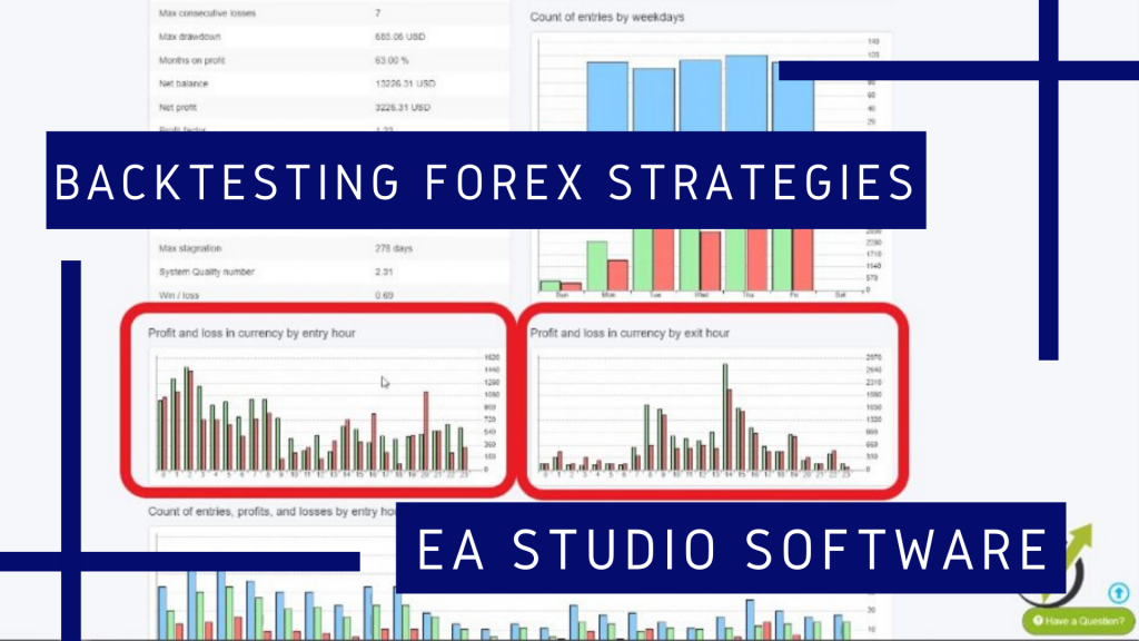 backtesting-forex-strategies