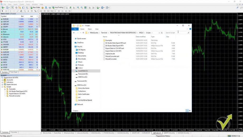 forex-data