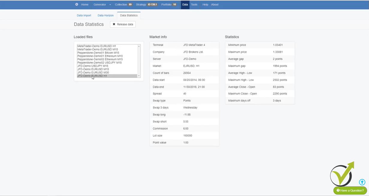 Forex data statistic