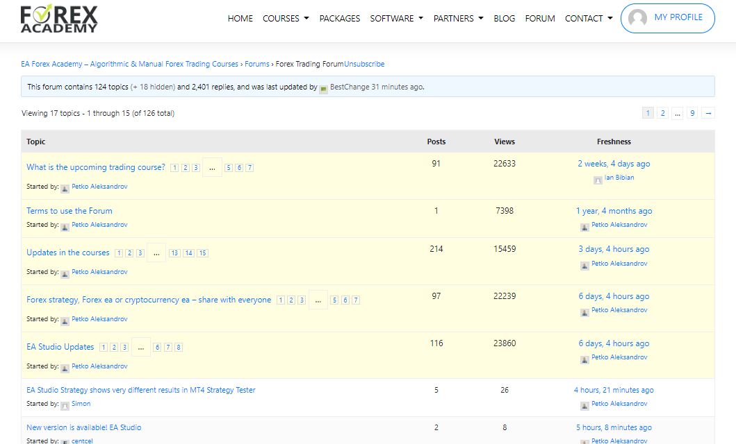 Forex forum share your experience