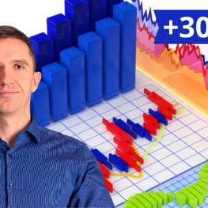 Walk Forward Optimization: Forex Trading with Portfolio EAs