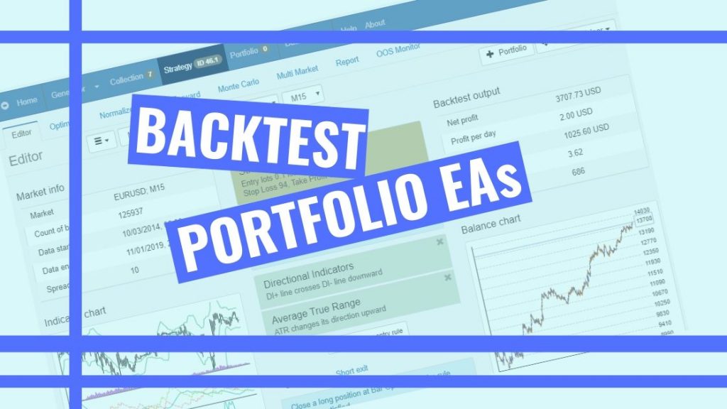 Backtest Portfolio
