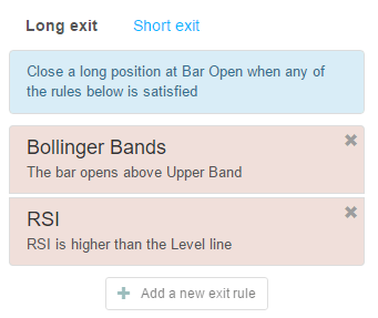 Forex Exit Indicators the BB and RSI