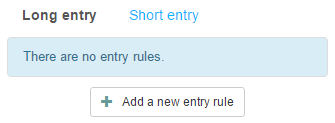 Forex Entry point