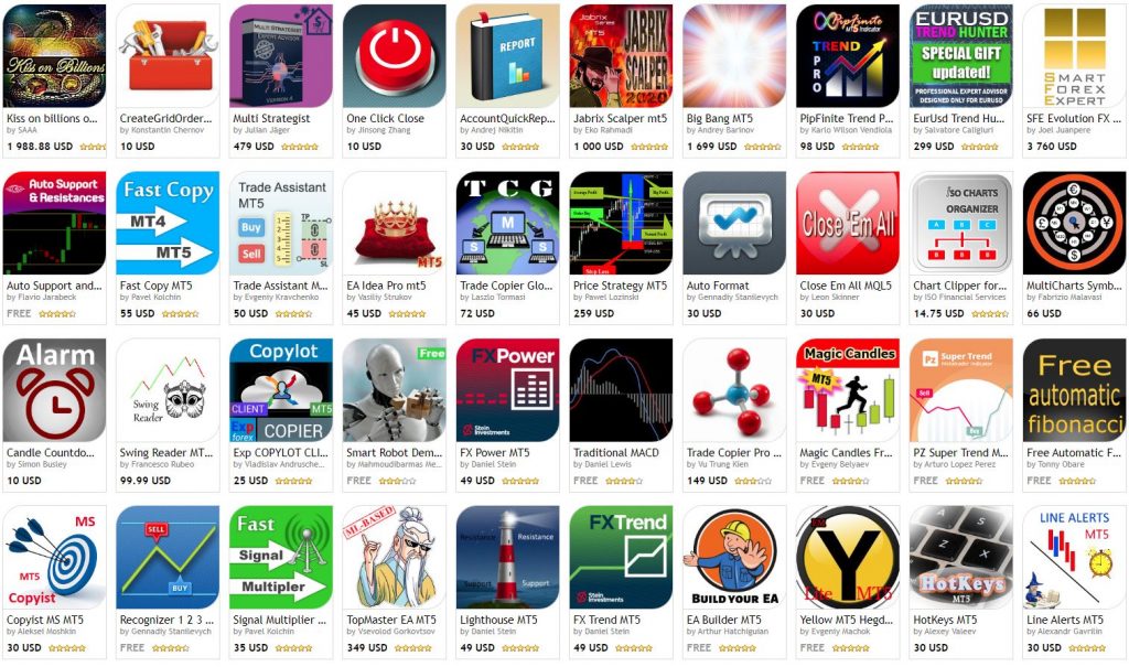 Forex Robot EA