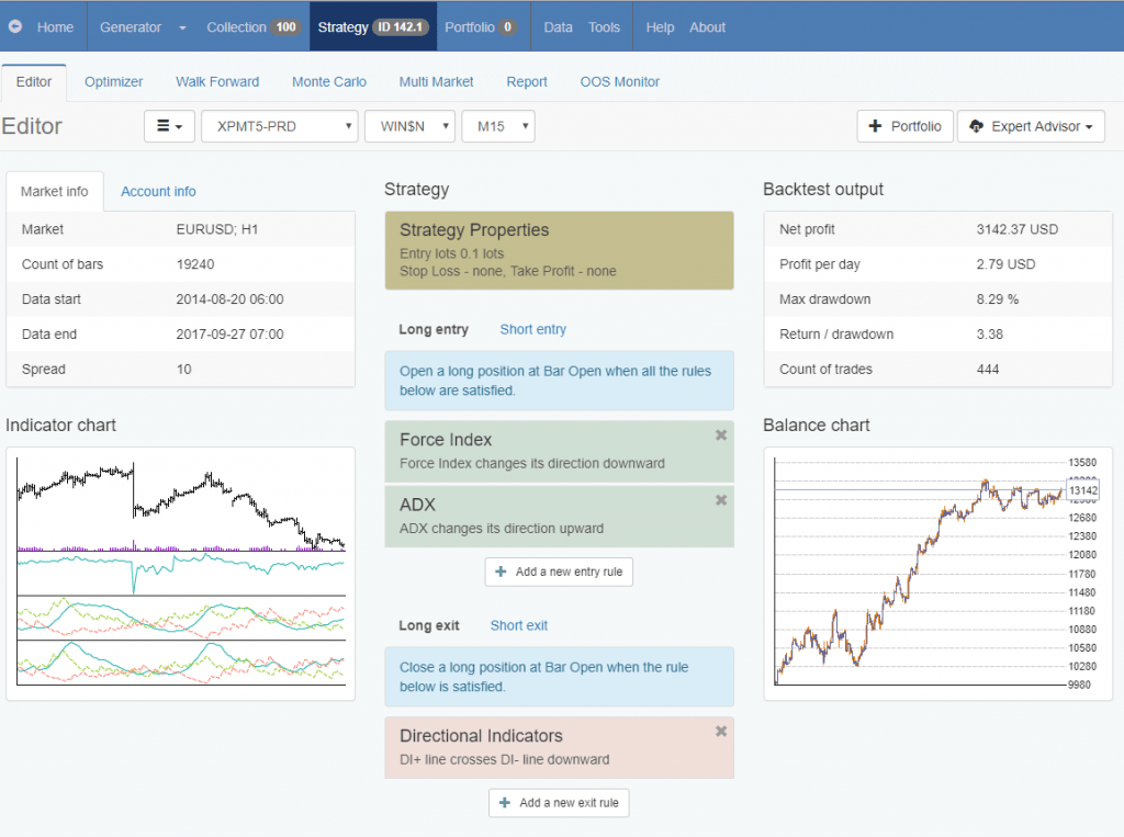 metatrade 4 and EA Studio