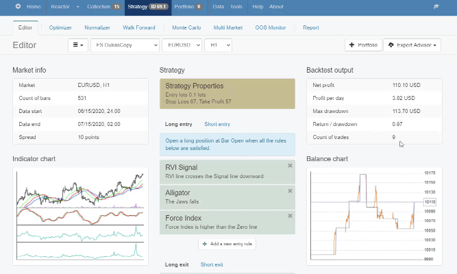 Backtest Expert Advisor