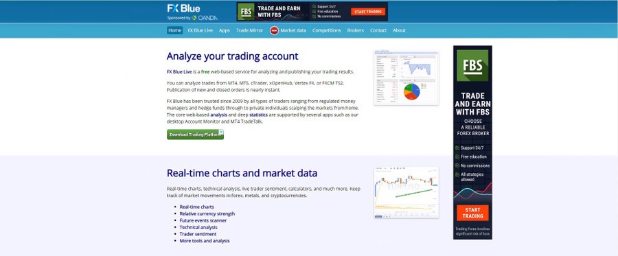 FX Blue platform