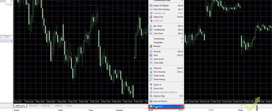 chart properties