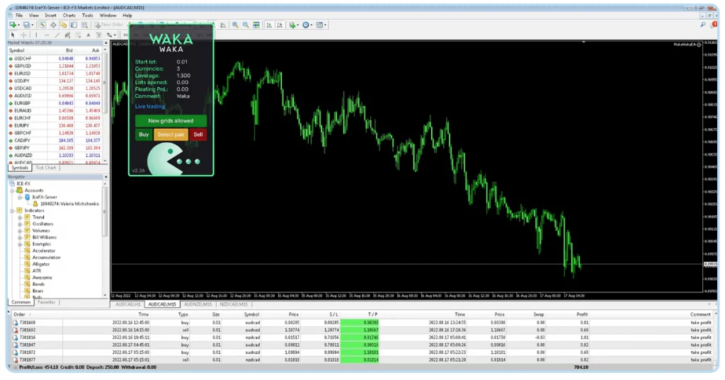 Best-EA-For-Forex-1