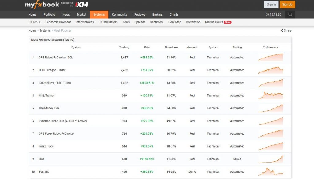Copy-Pro-Traders-1