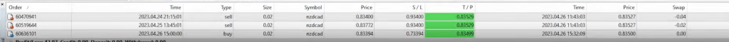 Prop-Firm-Trading-Plan-3