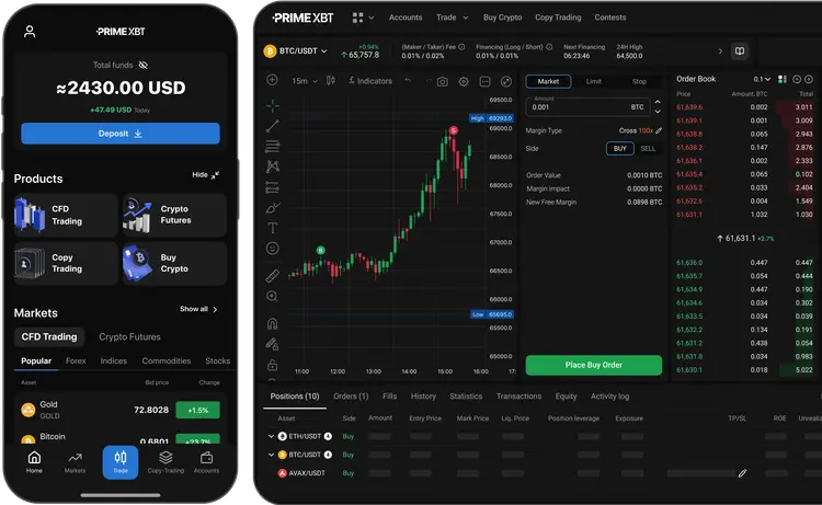 PrimeXBT App and Webpage 
