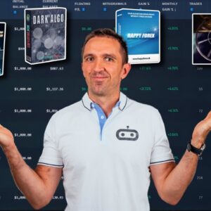 Algo Trading Blueprint: Build a Portfolio of Expert Advisors