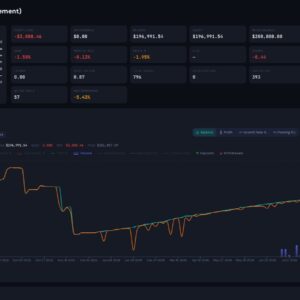 Account Tracker dashboard