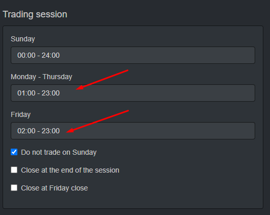 Trading Session