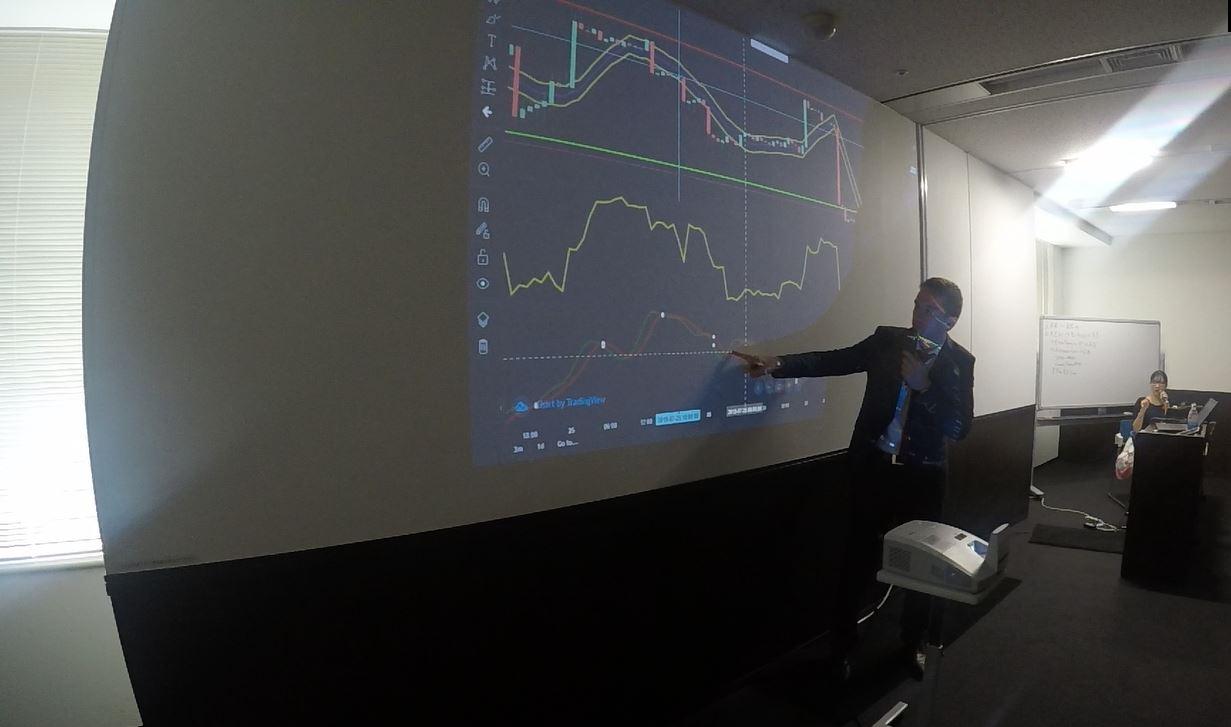 Overbit platform for trading