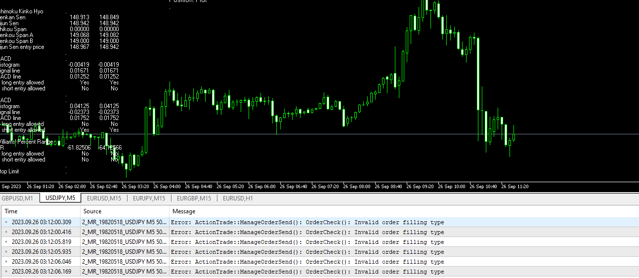 error in strategy tester last month