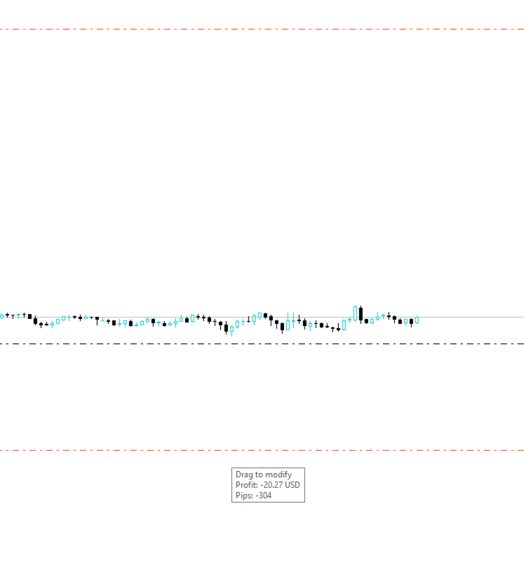 SL for the USDJPY M5 EA