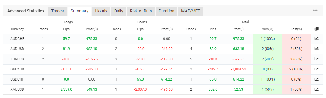 https://platform.algotradingspace.com/wp-content/uploads/hm_bbpui/217288/nc7ajfgshz5pmcw1b90xajy4w26ynb0s.png