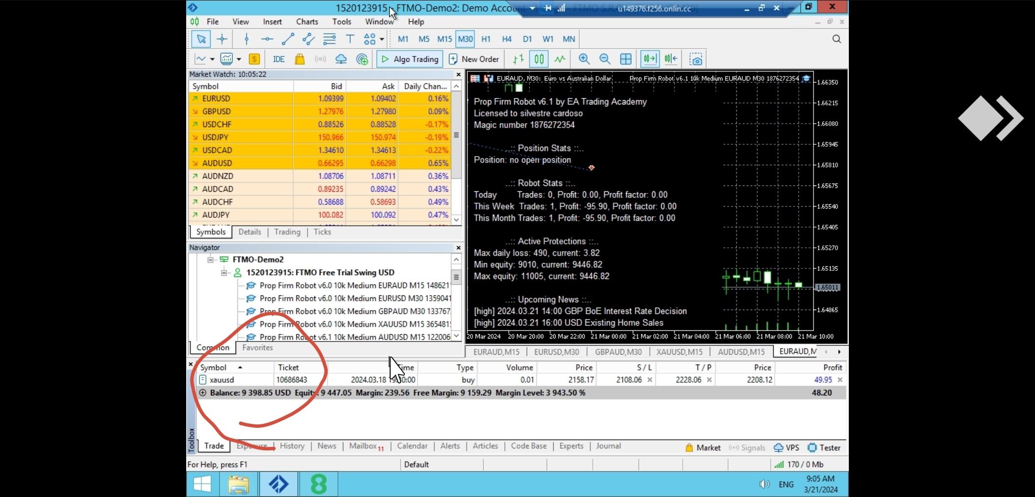 Ftmo loss drawdown 