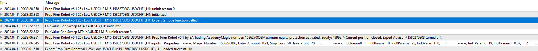 Error message