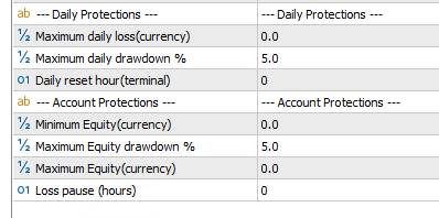 Gold Inv protections