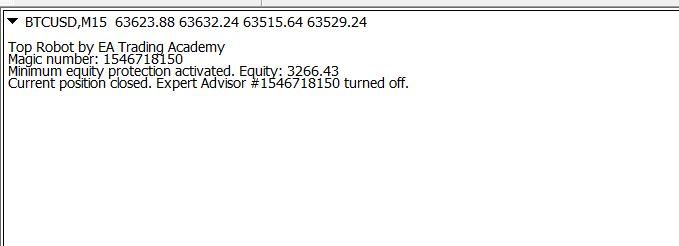 Bot Issues
