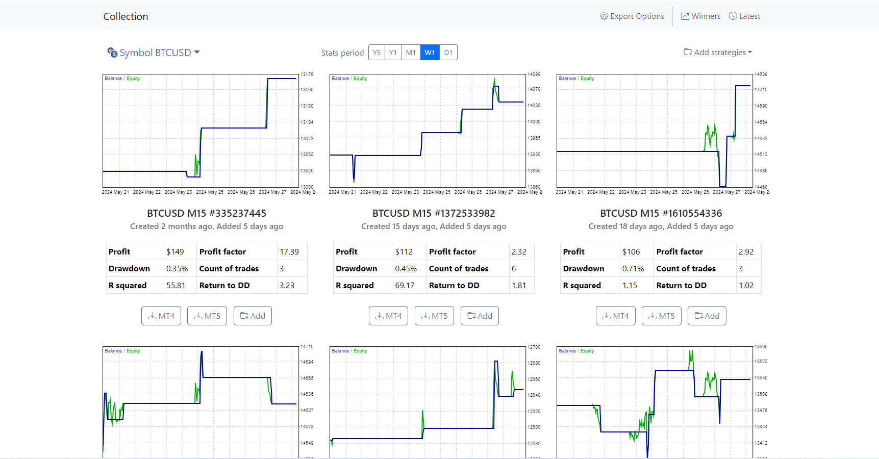 BTCUSD Top 3 Robots
