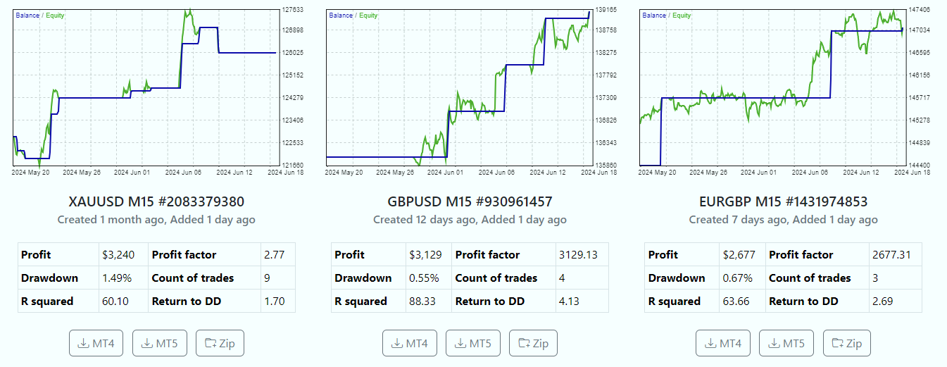 https://platform.algotradingspace.com/wp-content/uploads/hm_bbpui/261970/9q54eot0fmvloh1ud5s93ixgzpm3lid4.png