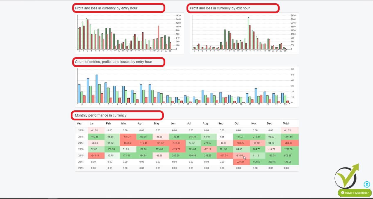 backtest-trading-strategies