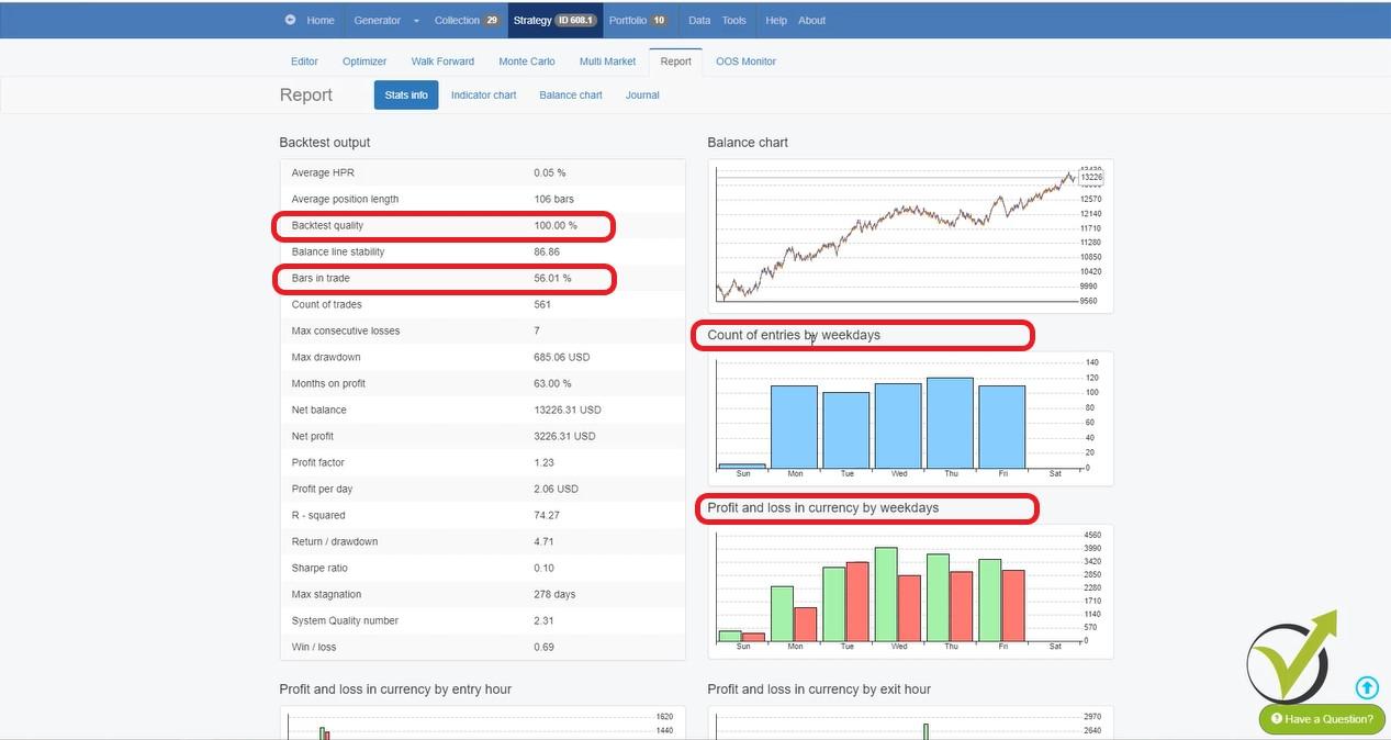 backtesting-trading-strategies